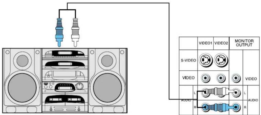 DAEWOO DSJ-4710CRA - Standard Audio Connection - 1