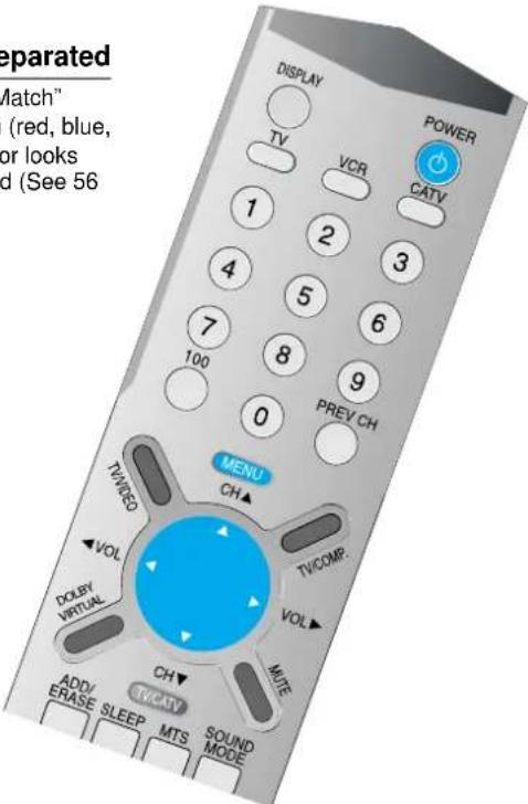 DAEWOO DSJ-4710CRA - When color looks separated - 1