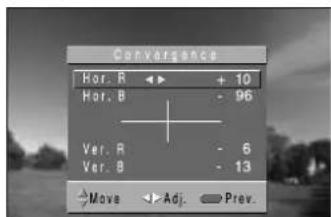 DAEWOO DSJ-4710CRA - Adjust the Convergence. - 2