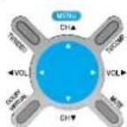 DAEWOO DSJ-4710CRA - Select the "Air/Cable" by pressing the "▼CH▲" button. - 1