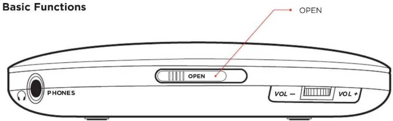 Basic Functions OPEN PHONES OPEN VOL - VOL +