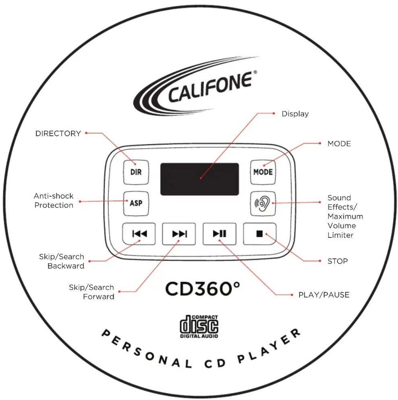 CALIFONE® CD360° DISPLAY MODE DIR ASP MODE Anti-shock Protection Sound Effects/ Maximum Volume Limiter Stop PLAY/PAUSE Skip/Search Backward Skip/Search Forward PERSONAL CD PLAYER COMPACT disc DIGITAL AUDIO