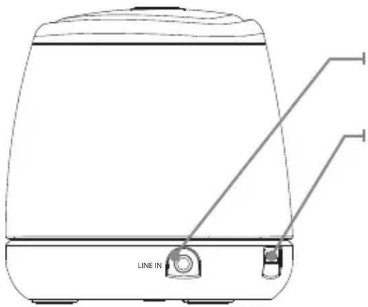 iLive ISB23BU - Introduction - 1
