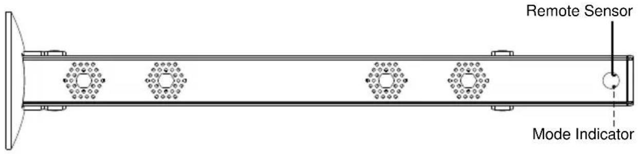 Proscan PSP297 - PRODUCT OVERVIEW - 1