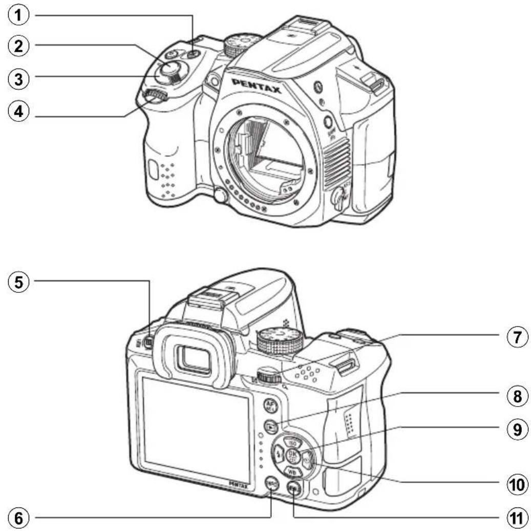 Labeled diagram of a Pentax DSLR camera showing front, top, and side views with numbered parts.