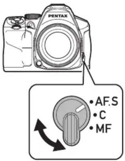 PENTAX • AF.S • C • MF