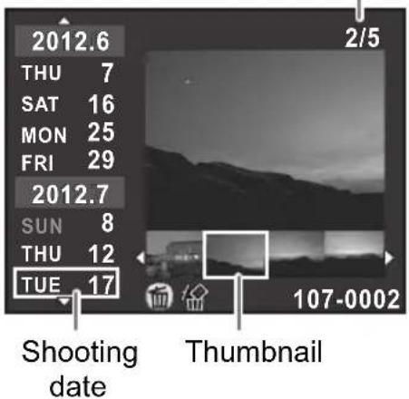2012.6 THU 7 SAT 16 MON 25 FRI 29 2012.7 SUN 8 THU 12 TUE 17 Shooting date 107-0002 Thumbnail