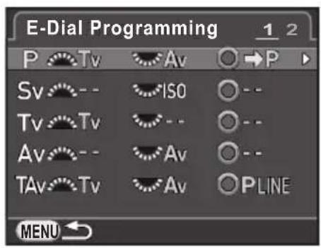 E-Dial Programming 1 2 P Tv Av → P Sv -- ISO -- Tv Tv -- O -- Av -- Av O -- TAv Tv Av O PLINE MENU