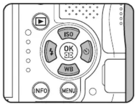 ISO OK WB INFO MENU
