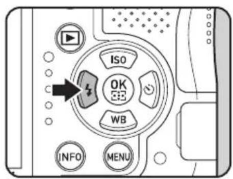 ISO OK WB INFO MENU