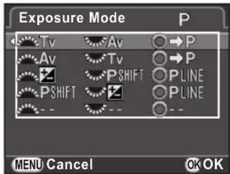 Exposure Mode P Tv Av →P Av Tv →P Z PSHIFT O LINE PSHIFT O LINE -- -- - MENU Cancel OK OK