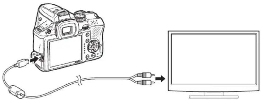 RICOH K-30 - Connecting the Camera to a Video Input Terminal - 1
