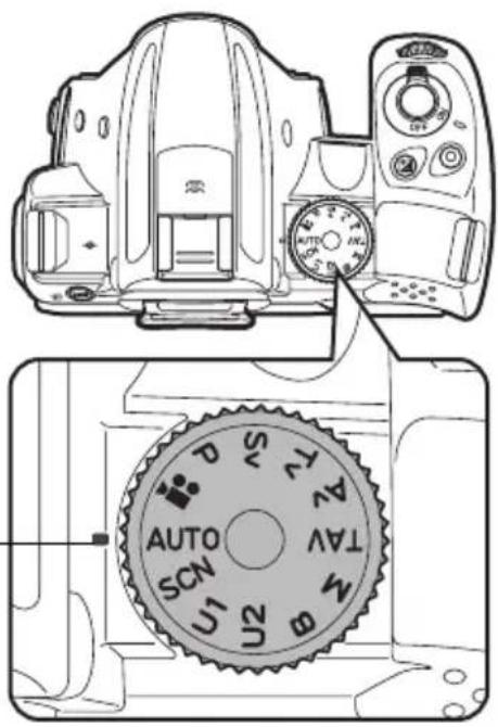 Technical diagram of a DSLR camera with labeled control dial and rotary knob, showing front and side views.