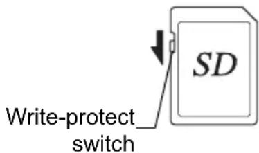 Write-protect switch SD