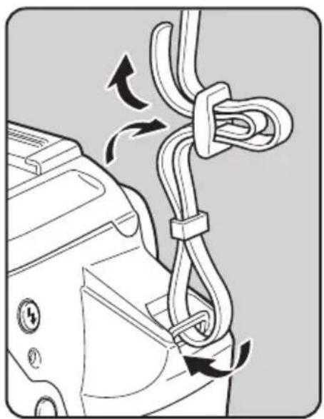 RICOH K-30 - Attaching the Strap - 1