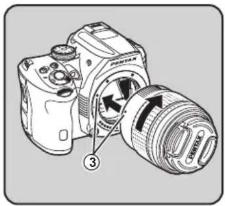 Diagram of a DSLR camera with labeled parts and directional arrows indicating rotation or movement