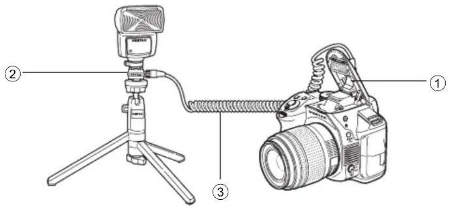 Diagram of a DSLR camera setup with labeled components including tripod, headboard, and camera body.