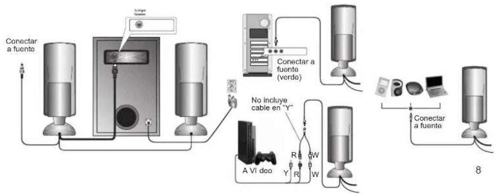 Cyber Acoustics Performance CA-3488 - - Sistema de juegos - - 1