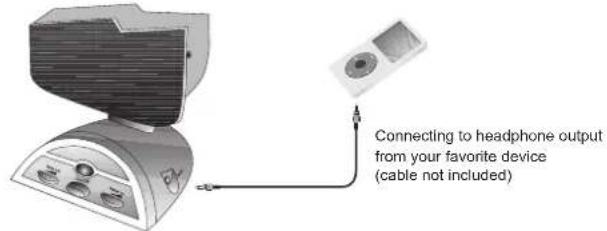 Cyber Acoustics Performance CA-3488 - AUXILIARY INPUT CONNECTION - 1