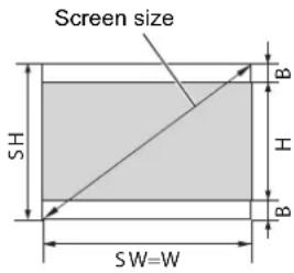 Screen size SH SW=W B H B