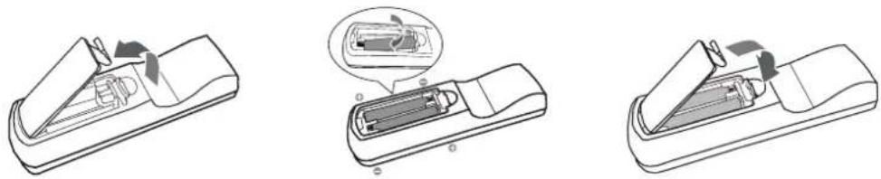 MITSUBISHI TX20U - Inserting the batteries into the remote control - 1