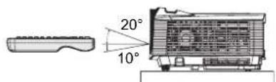 20° 10°