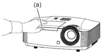 MITSUBISHI TW21U - A) When the projector is placed on the table - 1