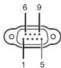 MITSUBISHI TW21U - Connectors - 3