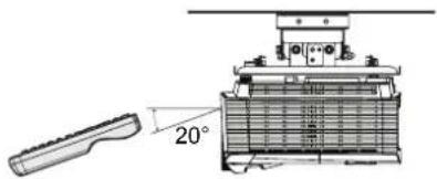 MITSUBISHI TW21U - Operation range (of the remote control) - 3