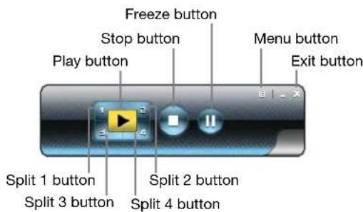 Freeze button Stop button Menu button Play button Exit button Split 1 button Split 2 button Split 3 button Split 4 button