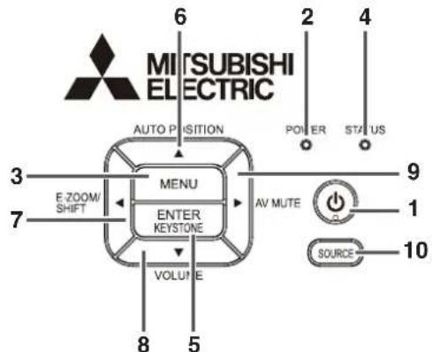 MITSUBISHI TX10U - Do not put the projector in the soft case with the power cord and cables connected. - 3