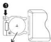 Impecca DVP774-2 - The Use of Remote Control - 1