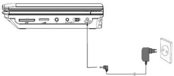 Impecca DVP774-2 - Powering and installation - 1