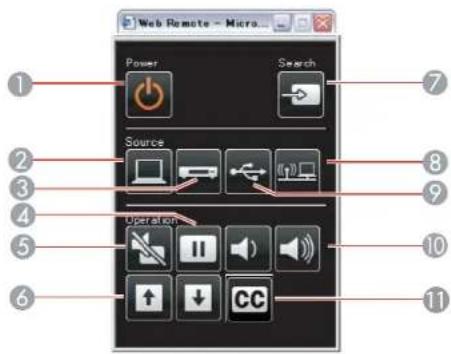 D-LINK PowerLite 1771W - ControllingaNetworkedProjectorUsingaWebBrowser - 1