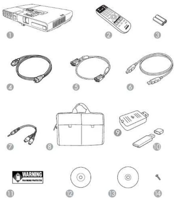 D-LINK PowerLite 1771W - ProductBoxContents - 1