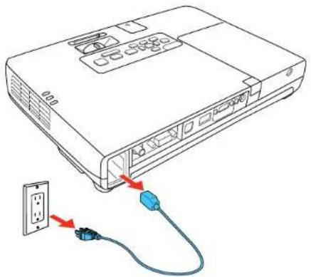 D-LINK PowerLite 1771W - TurningOfftheProjector - 2