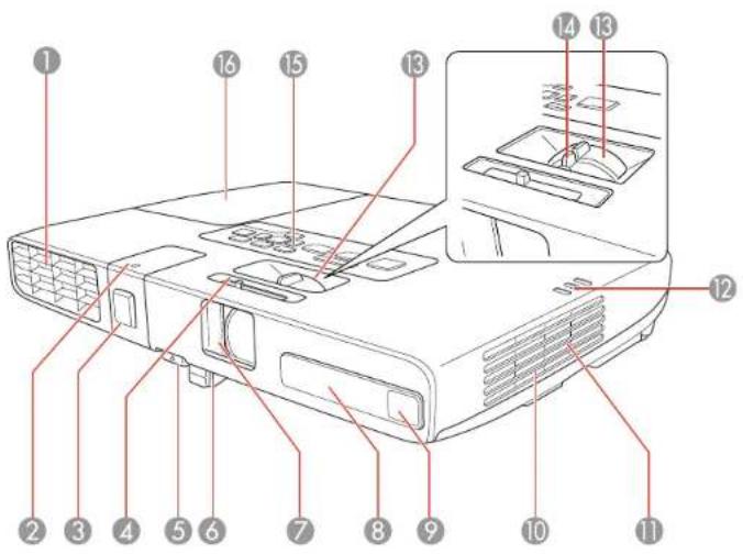 D-LINK PowerLite 1776W - ProjectorPartLocations - 1