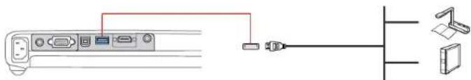 D-LINK PowerLite 1776W - UsingQuickWirelessConnection(WindowsOnly) - 1