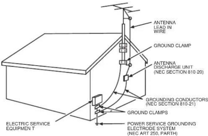 RCA 50PA30RQ - Safety Precautions - 1