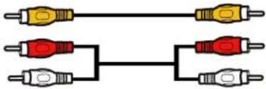RCA 50PA30RQ - Choose Your Connections - 2