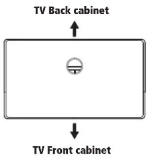 RCA 50PA30RQ - Step Two - 1