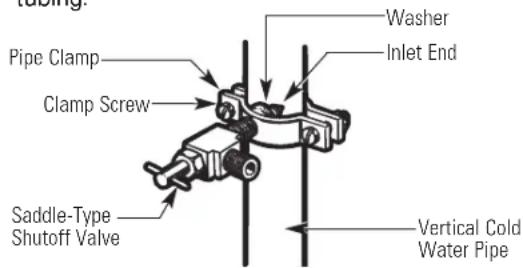 HOTPOINT HTN17CBDLWW - FASTEN THE SHUTOFF VALVE - 1