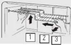 HOTPOINT HTN17CBDLWW - About the freezer compartment shelves. - 1