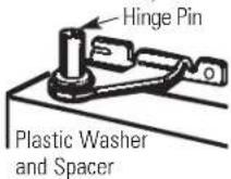 HOTPOINT HTN17CBDLWW - RE-HANGING THE DOORS (CONT.) - 1