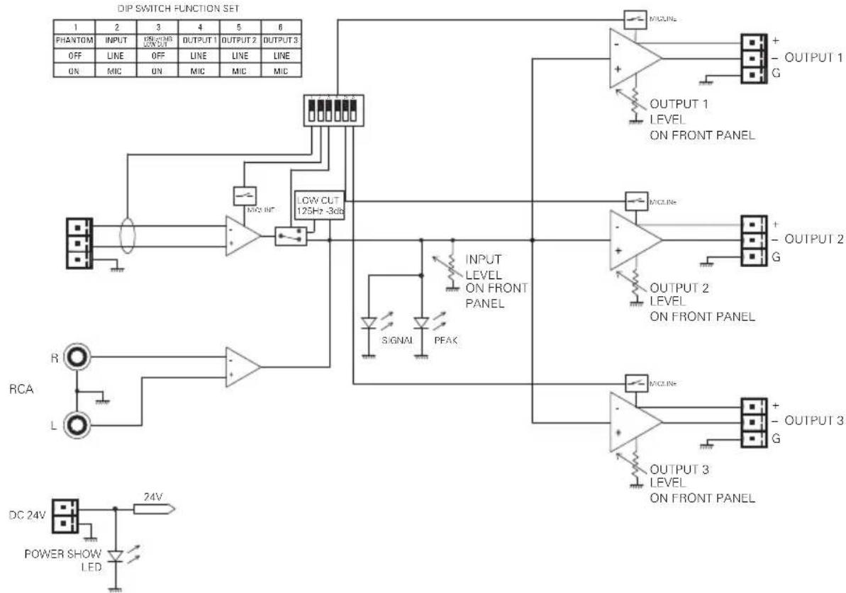 Atlas Sound TSD-DA13 - Optional Mounting Accessories - 9