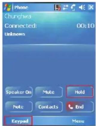 Phone Chunghwa Connected: 00:10 Unknown Speaker On Mute Hold Note Contacts End Keypad Menu