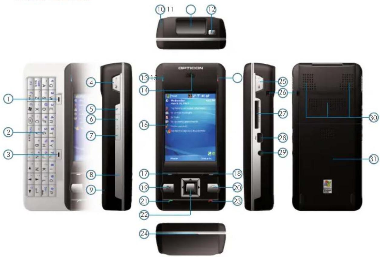 Exploded view diagram of an OPPTCON mobile phone showing internal components and labeled parts with numbers