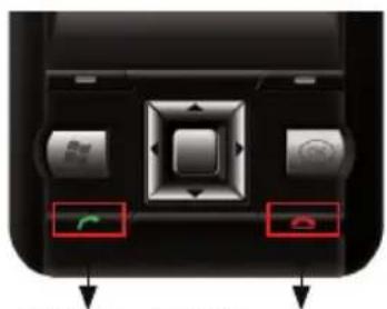 Opticon H16B - Making a Call - 4