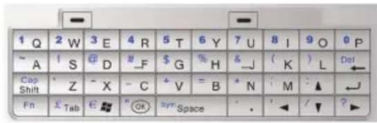 1 Q 2 W 3 E 4 R 5 T 6 Y 7 U 8 I 9 O 0 P ~ A ! S @ D #_F $ G % H & _ ( K ) L Det Cap Shift ' Z ~ X ~ C + V = B * N : M : ▲ ← Fn £ Tab € " OR zym Space · . ' < / ? ►