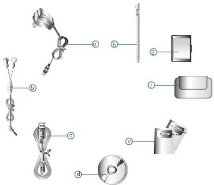 Diagram showing labeled parts of a device with numbered annotations, including cable, spring, and CD.